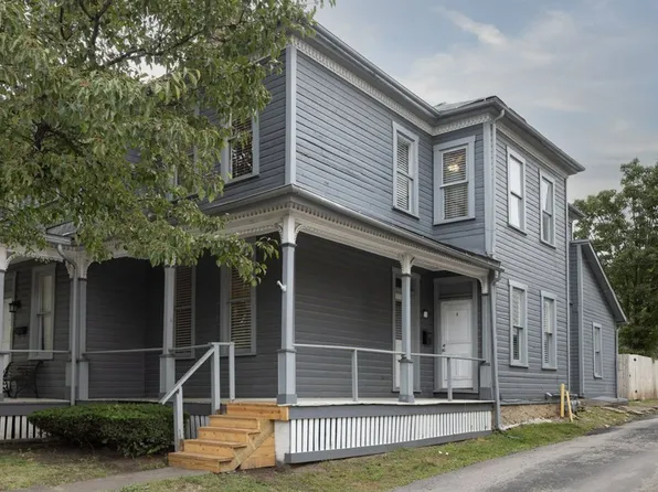 Summit St 788-790 MLR, 788 Summit St #788, Columbus, OH 43215