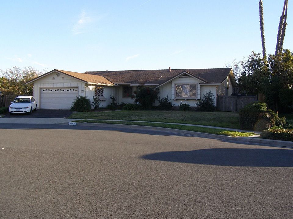 Culdesac End Location