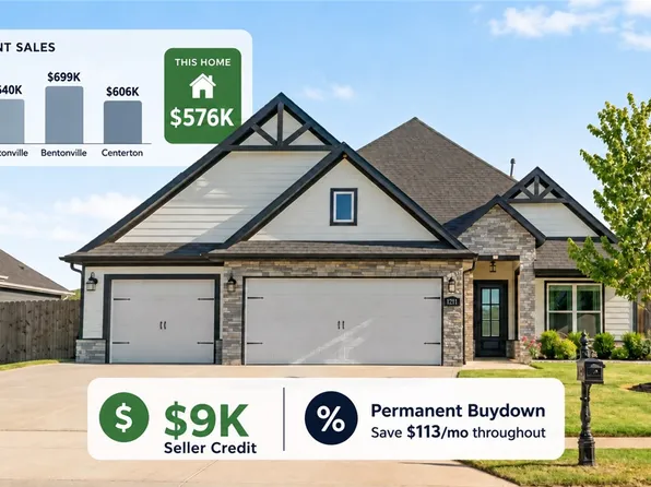 1211 Silver Maple St, Centerton, AR 72719