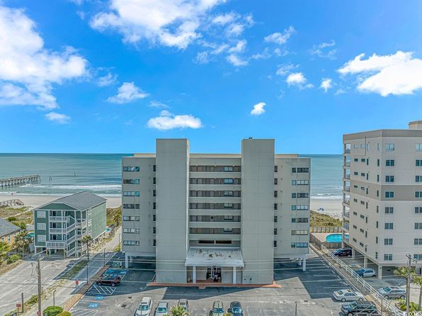 Waterfront - North Myrtle Beach SC Waterfront Homes For Sale - 353 ...