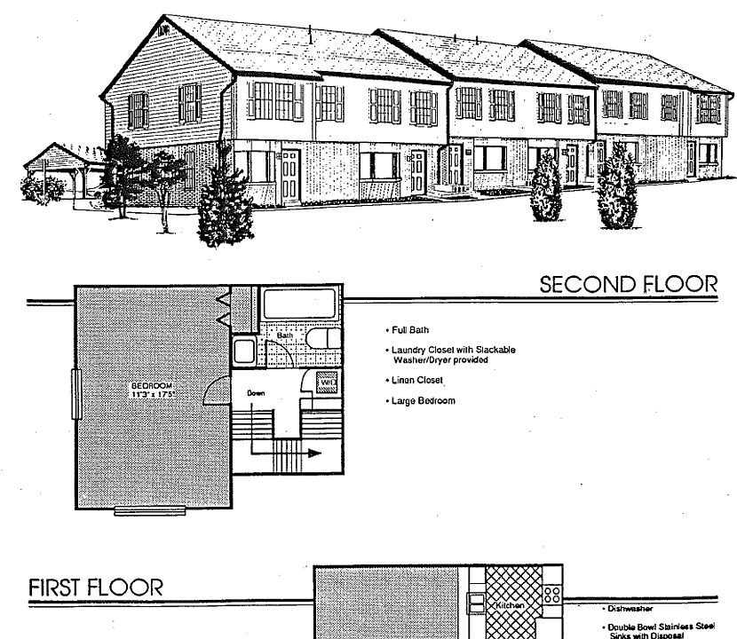 901 W Whitehall Rd 913, State College, PA 16801 Zillow