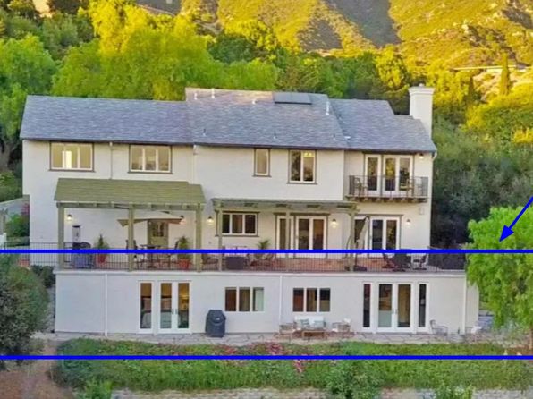 (undisclosed Address)