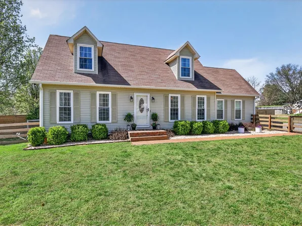 3929 Cambridge Ct, Culleoka, TN 38451