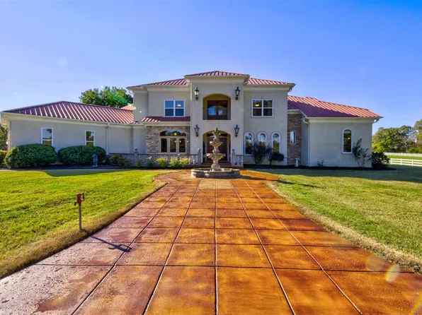 19995 Highway 196, Arlington, TN 38002