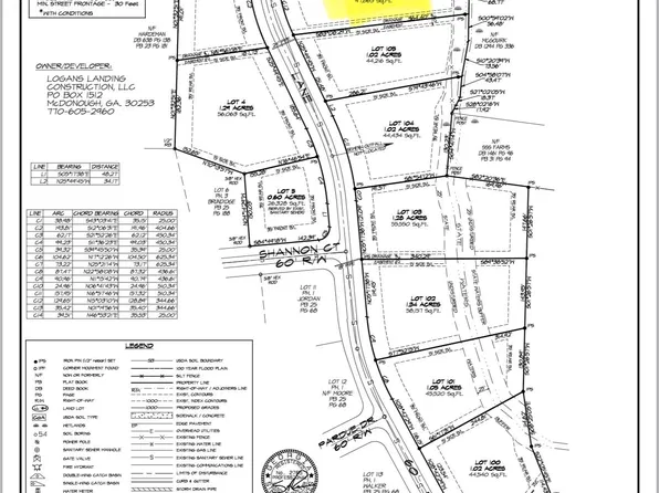 LOT 106 Tyler Ln, Thomaston, GA 30286