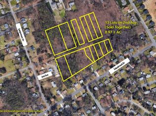 1310 2nd Ave, Henrico, VA 23228