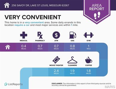 256 Savoy Dr, Lake Saint Louis, MO, 63367