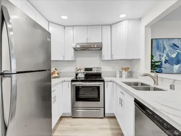 2960 Broadway Unit 8, San Diego, CA 92102