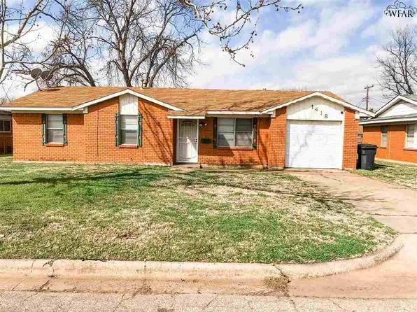 1418 Phoenix Dr, Wichita Falls, TX 76306
