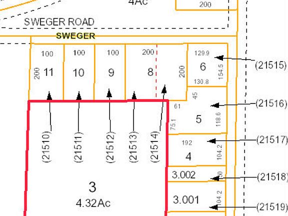3.001 and 3.002 are included