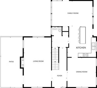 5412 Locust St, Kansas City, MO, 64110