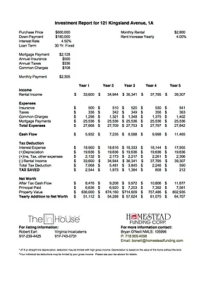 Sold by The InHouse Group | media 10