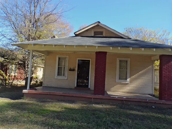 1248 Greenwood St, Memphis, TN 38106