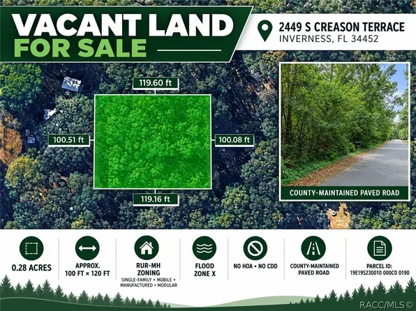 2449 S Creason Ter, Inverness, FL 34452