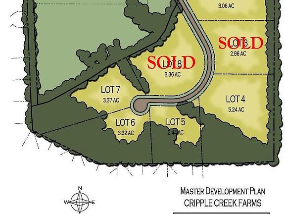 Cripple Creek Farms Sold Plat