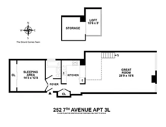 Sold by Douglas Elliman