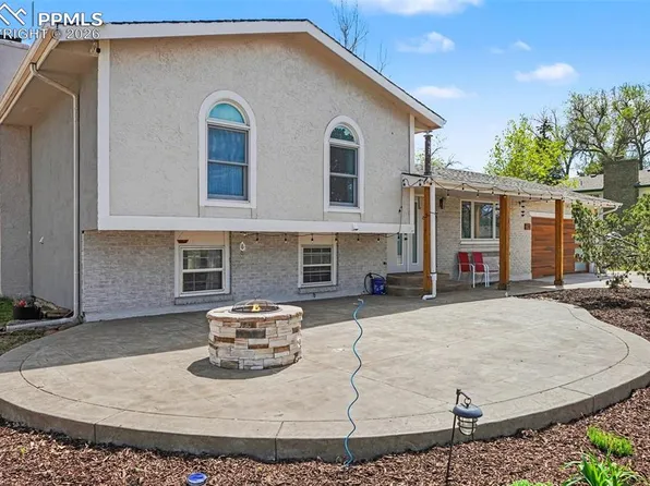 6727 Duke Dr, Colorado Springs, CO 80918