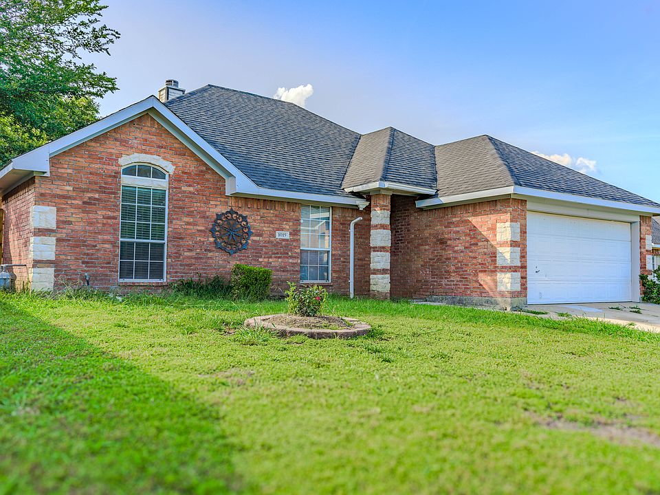 1st image of 1019 Telluride Dr
