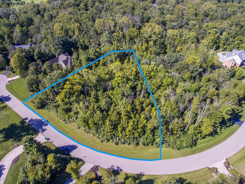 1st image of 1123 Stokes Reserve Ct