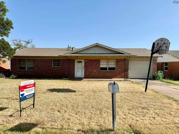 803 Vogel St, Iowa Park, TX 76367
