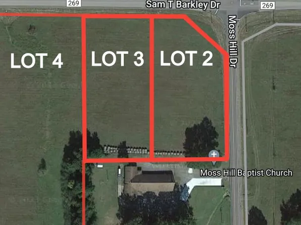LOT 2 Sam T Barkley Dr, New Albany, MS 38652