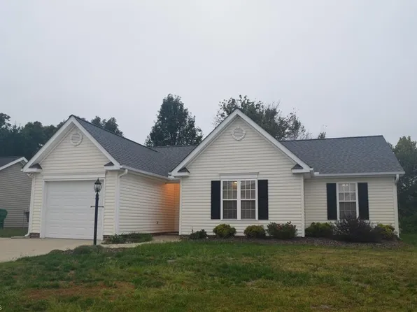 1008 Tesh Ct, High Point, NC 27265