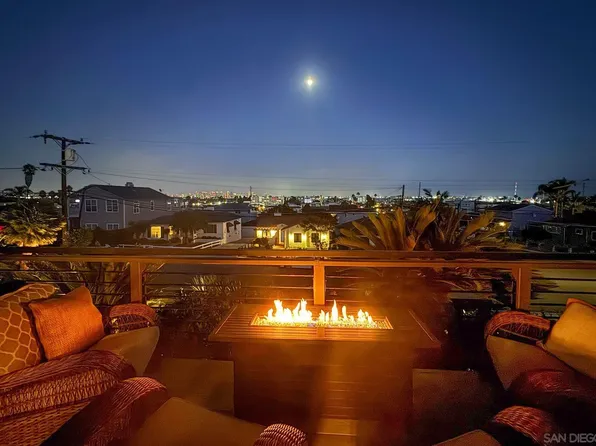 1616 Willow St, San Diego, CA 92106