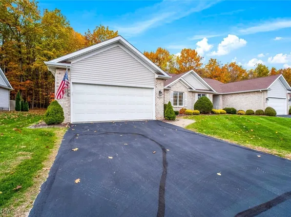 7865 Walnut St, Youngstown, OH 44512