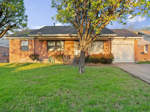 4215 Elk Horn Trl, Dallas, TX 75216