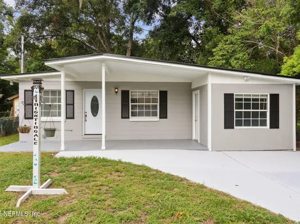 9124 5TH Avenue, Jacksonville, FL 32208