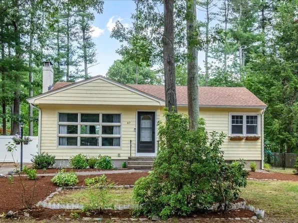 47 Pine Grove Ave, Sharon, MA 02067