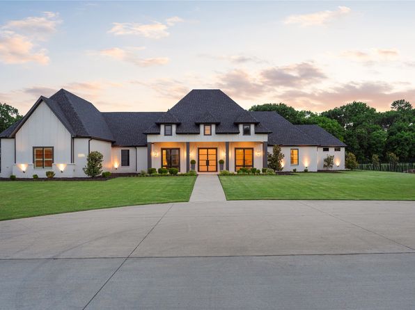 Home for Sale in Celina TX