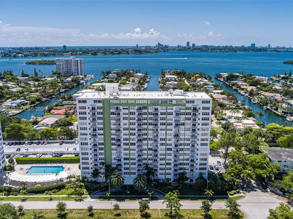 2100 Sans Souci Blvd #A603, North Miami, FL 33181
