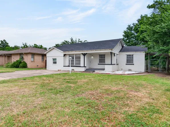 3208 N Roff Ave, Oklahoma City, OK 73112