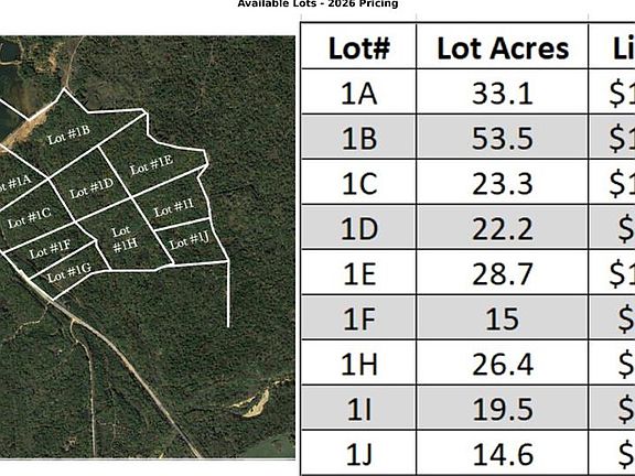 2nd image of LOT 1F Short Rd