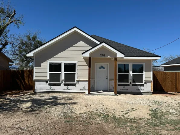 218 W 27th St, San Angelo, TX 76903