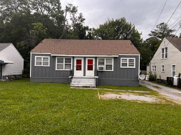 4613 Montview Dr