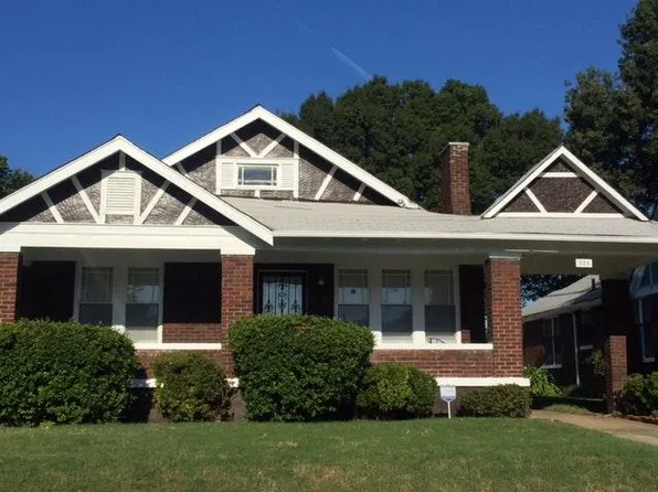 925 Dickinson St, Memphis, TN 38107