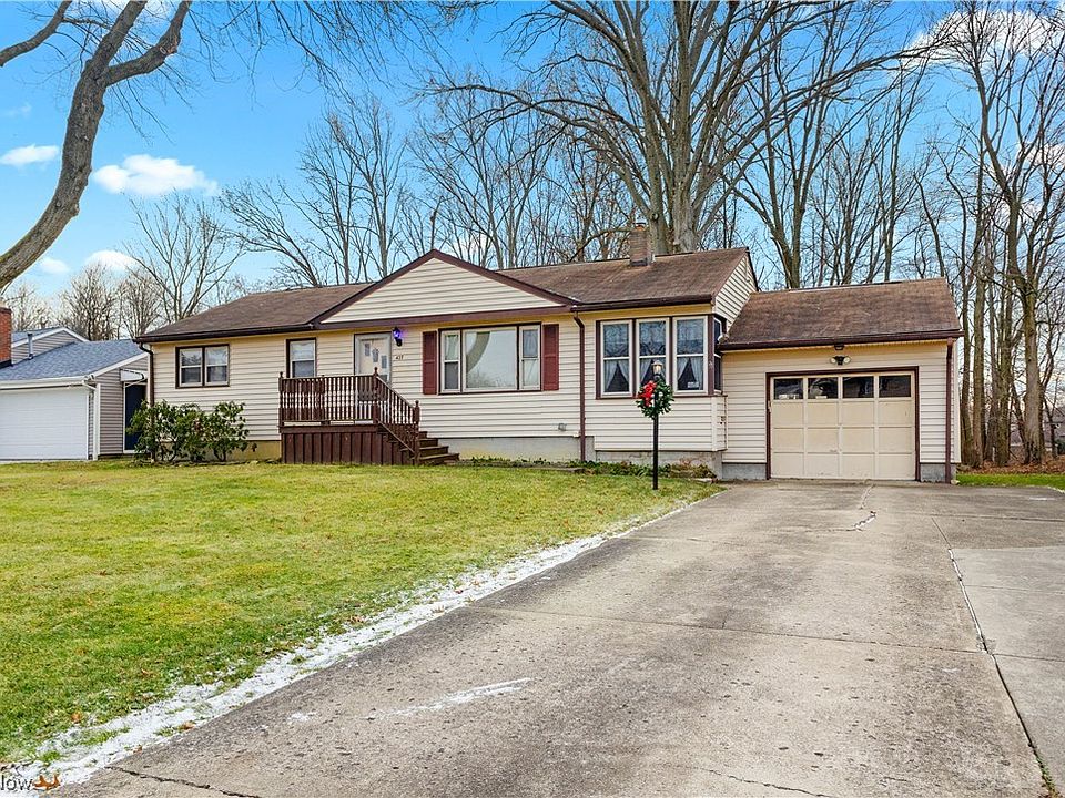 1st image of 427 Meadowbrook Ave