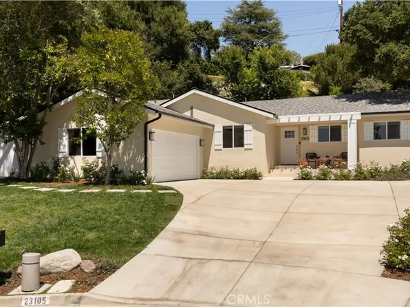 23105 Middlebank Dr, Santa Clarita, CA 91321