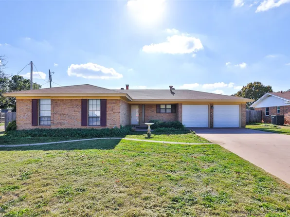 2857 Arlington Ave, Abilene, TX 79606