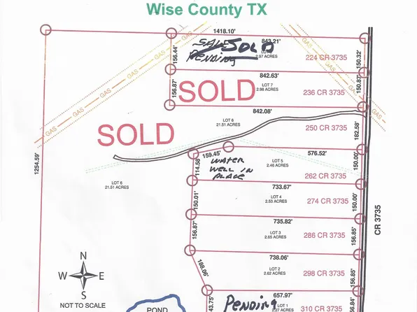 262 County Road 3735, Bridgeport, TX 76426