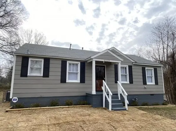 2009 Driftwood Ave, Memphis, TN 38127