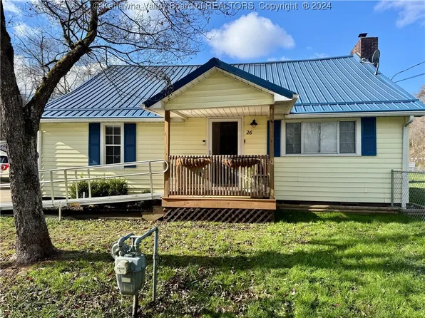 26 Grant St, Elkview, WV 25071