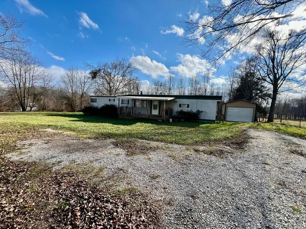 7945 E Highway 70, Eubank, KY 42567