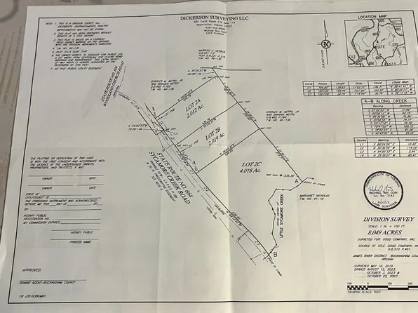3756 Sycamore Creek Rd Lot 2C, Buckingham, VA 23921