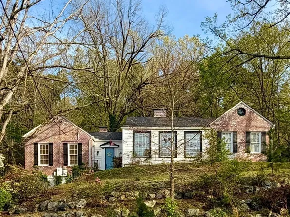 416 Ramble St, Hot Springs, AR 71901