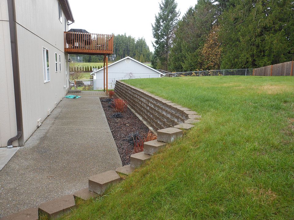 Back part of yard