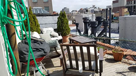 Rented by Chartwell Manhattan Realty