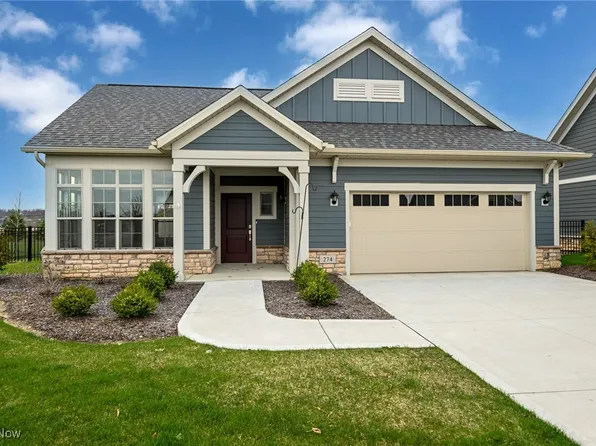 274 Elm Ln, Akron, OH 44333